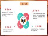 【2025核心素养优质课】人音版音乐六下第6课第1课时《海德薇格主题》课件+同步教案+音视频素材