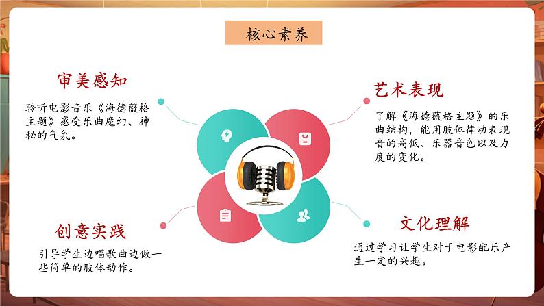 人音版六年级下册第六课《海德薇格主题》第2页