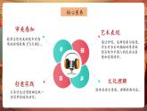 【2025核心素养优质课】人音版音乐六下第6课第4课时《飞天曲》课件+同步教案+音视频素材