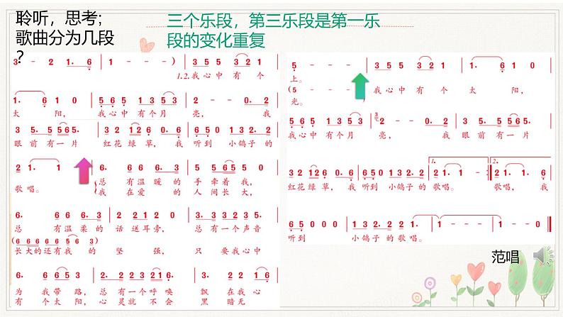 人音版小学音乐五年级下册第七单元《爱的人间》课件pptx第6页