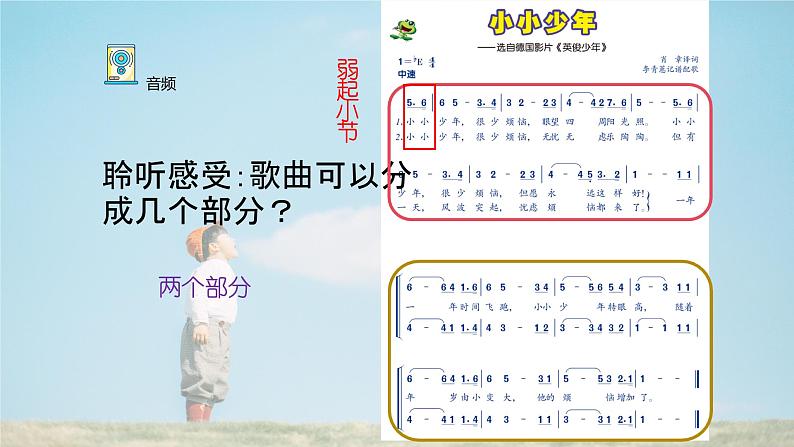 人音版小学四年级音乐下册第二单元《小小少年》课件第5页