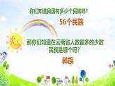 人音版六年級(jí)音樂(lè)下冊(cè)第二單元《轉(zhuǎn)圓圈》課件