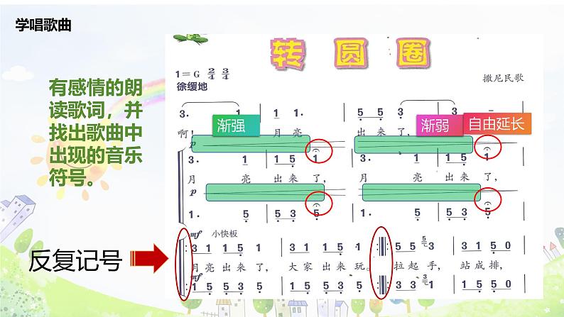 人音版六年级音乐下册第二单元《转圆圈》课件第8页
