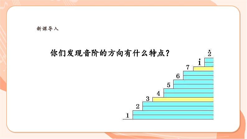 【新课标】花城版音乐三年级上册-《我们大家跳起来》课件第5页