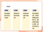 【核心素养优质课】花城版音乐三年级上册第10课《太阳出来喜洋洋》课件+同步教案+素材