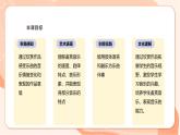 【核心素养优质课】花城版音乐三年级上册第11课《天鹅》《女战士和炊事班长的舞蹈》课件+同步教案+素材