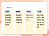 【核心素养优质课】花城版音乐三年级上册第11课《金孔雀轻轻跳》课件+同步教案+素材
