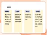 【核心素养优质课】花城版音乐三年级上册第11课《金孔雀轻轻跳》课件+同步教案+素材
