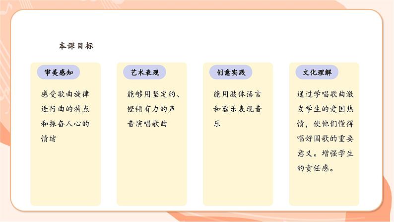 【新课标】花城版音乐四年级上册-《中华人民共和国国歌（唱歌）》课件第3页