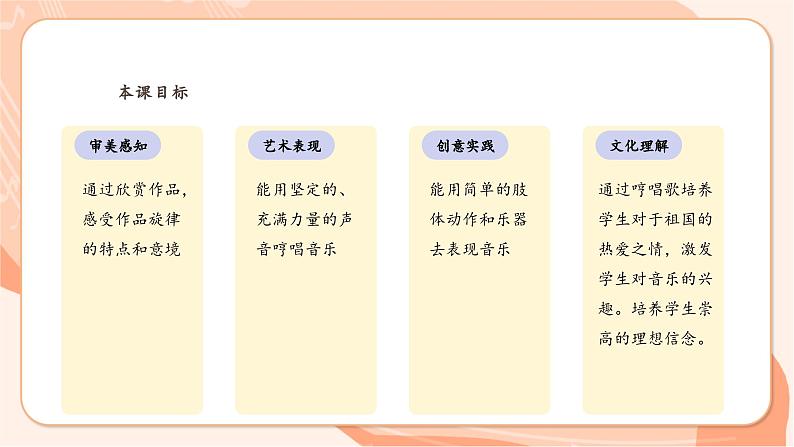 【新课标】花城版音乐四年级上册-《中华人民共和国国歌（军乐队）》课件第3页