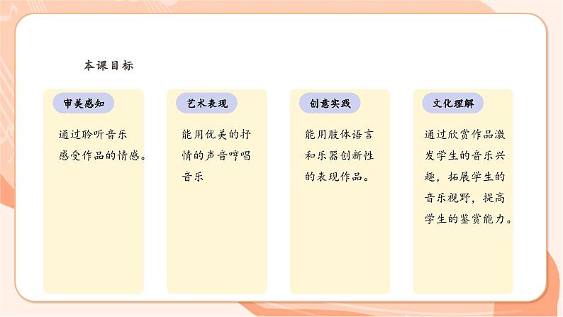 【新课标】花城版音乐四年级上册-《中华人民共和国国歌（军乐队）》课件第3页