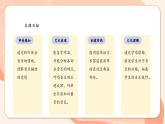 【核心素养优质课】花城版音乐六年级上册第4课《朝景》课件+同步教案+素材