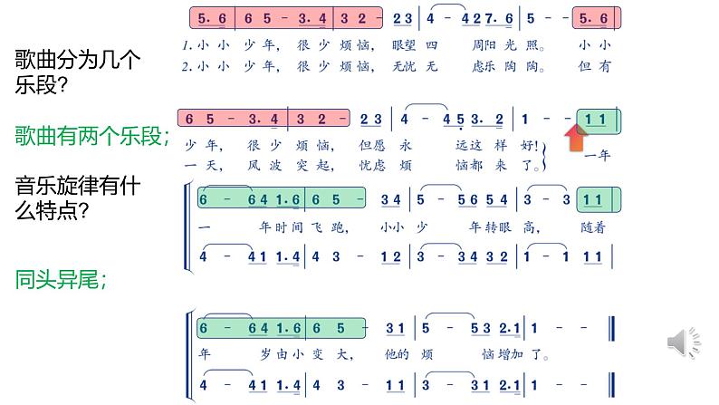 人音版小学四年级音乐下册第二单元演唱《小小少年》课件第7页