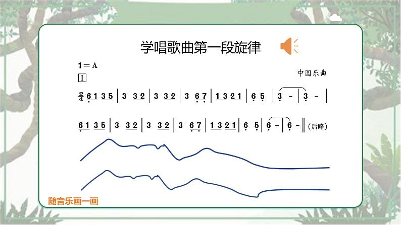 人音版小学四年级音乐下册第五单元《森林狂想曲》课件pptx第6页