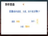 人音版小學(xué)四年級音樂下冊第6課《搖籃曲》舒伯特 課件