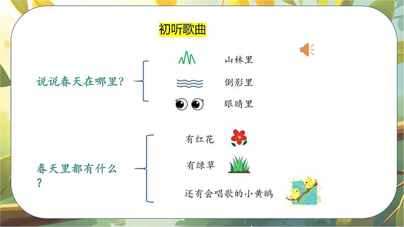 人音版小学三年级下册音乐第四单元《嘀哩嘀哩》课件第5页