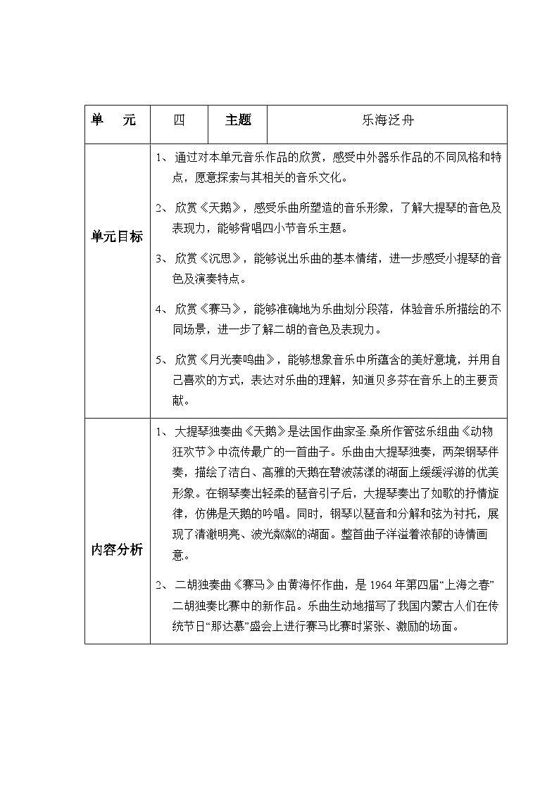 六年级下册音乐表格式教案-4 欣赏《天鹅》《沉思》-冀少版-冀少版第1页