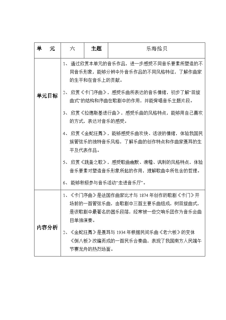 六年级下册音乐表格式教案-6 卡门序曲-冀少版第1页