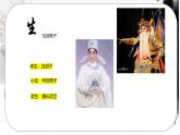 人音版小學三年級音樂下冊第二單元《窮人的孩子早當家》課件