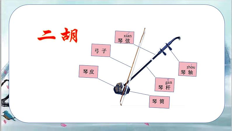 人音版小学三年级音乐下册第三单元《空山鸟语》课件第6页