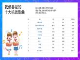 人教版小學(xué)音樂(lè)3下《歌唱二小放牛郎》課件