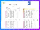人教版小學(xué)音樂(lè)3下《歌唱二小放牛郎》課件