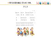 人教版小学音乐二年级下册 第一单元《开火车和火车咔咔咔》课件(简谱)