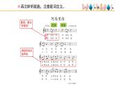 人教版小学音乐二年级下册 第四单元《阿西里西》课件(五线谱)