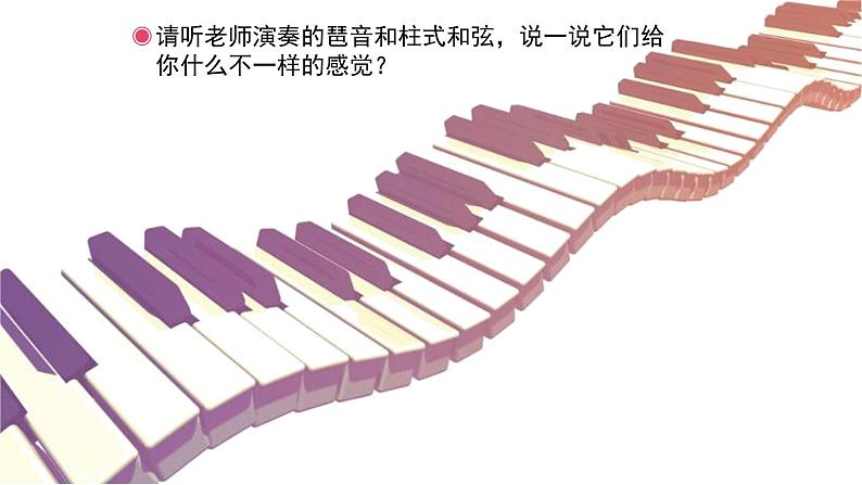 人教版小学音乐六年级下册 第一单元《爱之梦和爱的罗曼斯》课件(五线谱)第4页