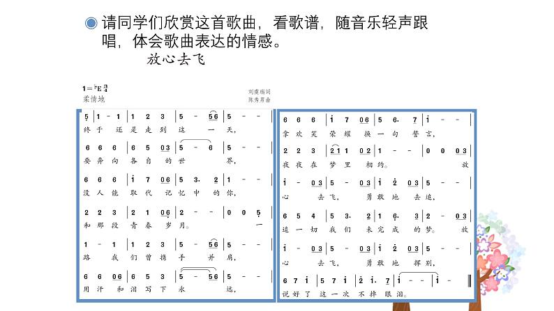 人教版小学音乐六年级下册 第六单元《放心去飞1》课件第6页