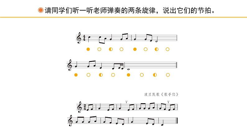 人教版小学音乐三年级下册 第二单元《音乐实践》课件(五线谱)第3页