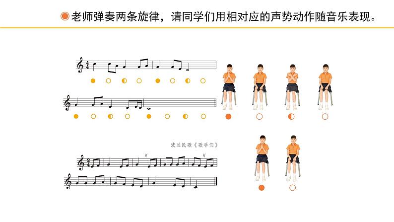 人教版小学音乐三年级下册 第二单元《音乐实践》课件(五线谱)第4页