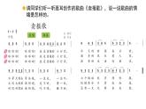 人教版小学音乐三年级下册 第三单元《卖报歌》课件(简谱)