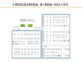 人教版小学音乐三年级下册 第六单元《幸福花儿开心上》课件(简谱)