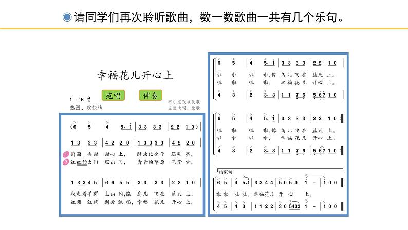 人教版小学音乐三年级下册 第六单元《幸福花儿开心上》课件(简谱)第4页