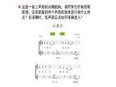 人教版小學(xué)音樂四年級下冊 第一單元《音樂實踐》課件(五線譜)