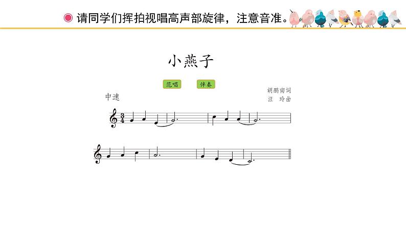 人教版小学音乐四年级下册 第一单元《音乐实践》课件(五线谱)第4页