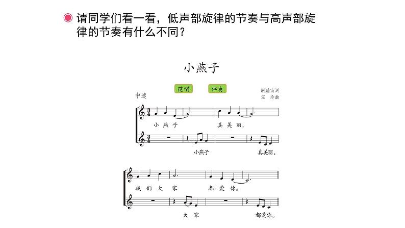 人教版小学音乐四年级下册 第一单元《音乐实践》课件(五线谱)第8页