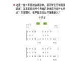 人教版小學(xué)音樂四年級下冊 第一單元《音樂實踐》課件(簡譜)