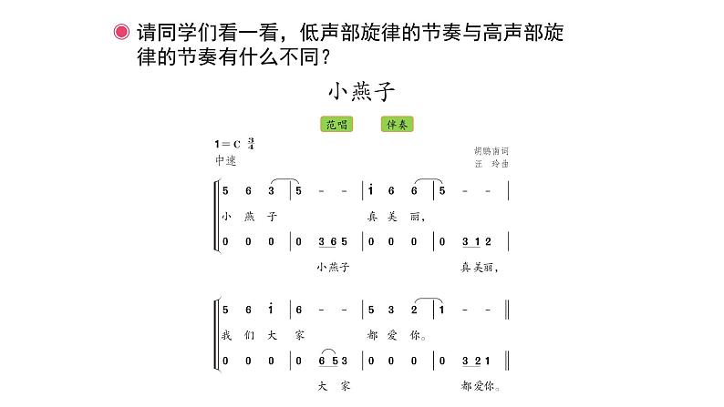 人教版小学音乐四年级下册 第一单元《音乐实践》课件(简谱)第8页