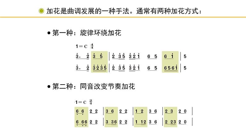 人教版小学音乐四年级下册 第三单元《音乐实践》课件(简谱)第4页