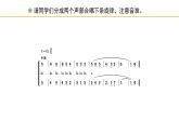 人教版小學(xué)音樂四年級下冊 第五單元《音樂實踐》課件(簡譜)