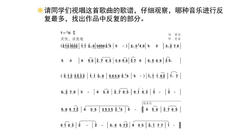 人教版小学音乐五年级下册 第三单元《看大戏》课件(简谱)第7页