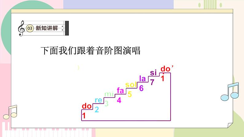 【新教材新课标】人教版音乐一年级上册-《跟着小九学简谱》课件第7页