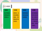 2025秋人教版音乐一年级上册第三单元《do re mi之歌》教案+课件+素材