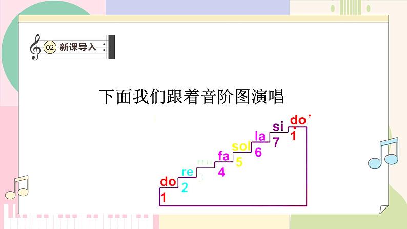 【新教材新课标】人教版音乐一年级上册-《do re mi之歌》课件第6页