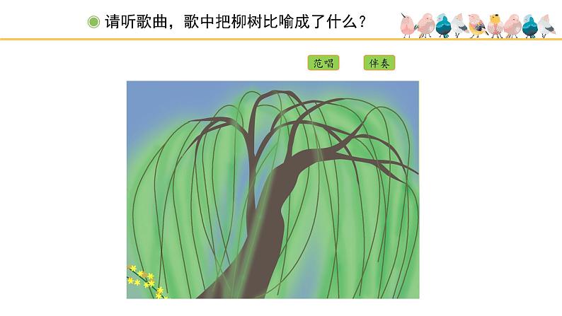 人教版小学音乐一年级下册 第二单元《柳树姑娘》课件(简谱)第2页