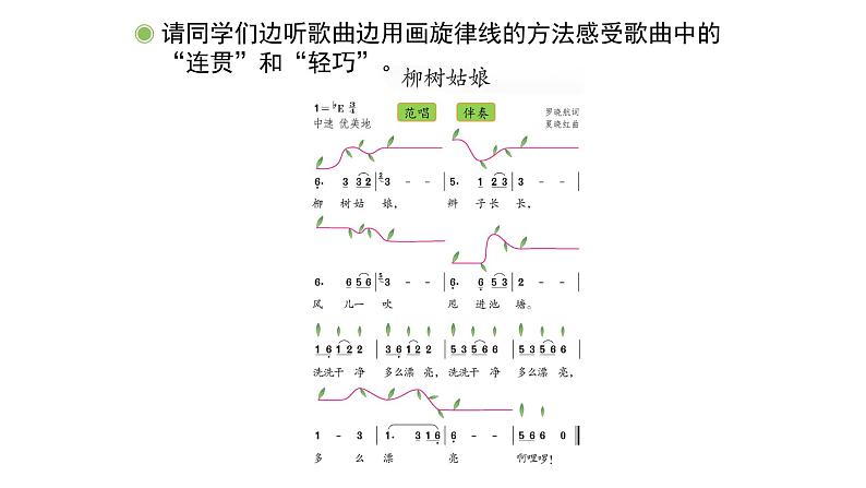 人教版小学音乐一年级下册 第二单元《柳树姑娘》课件(简谱)第8页