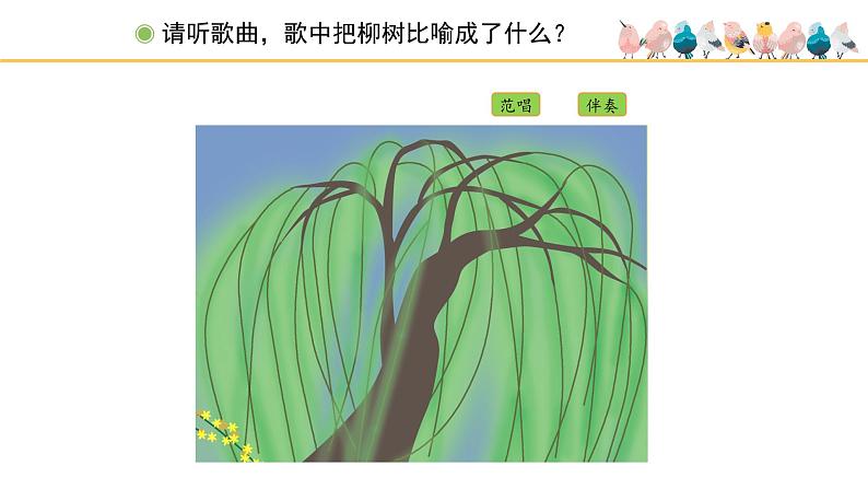 人教版小学音乐一年级下册 第二单元《柳树姑娘》课件(五线谱)第2页