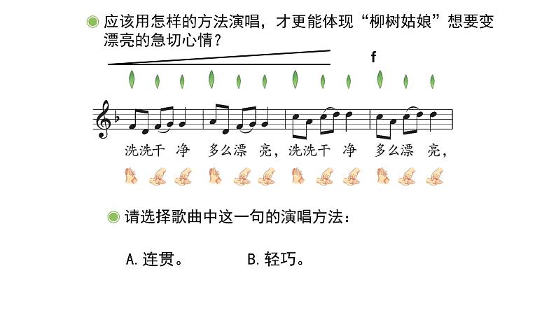 人教版小学音乐一年级下册 第二单元《柳树姑娘》课件(五线谱)第7页